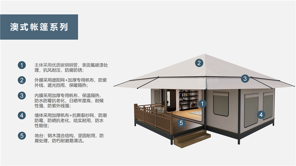 朝天区户外野奢帐篷></p><p>此外，生物荧光照明系统还为户外露营增添了一份别样的乐趣。在夜晚，你可以躺在帐篷里，仰望星空，欣赏着周围闪烁的荧光，仿佛置身于一个神秘的童话世界。孩子们会对这神奇的光芒充满好奇，围绕着帐篷嬉戏玩耍，感受大自然赋予的独特魅力。这种独特的体验，将成为你与家人、朋友之间珍贵的回忆，让户外露营变得更加难忘。</p><p>对于追求高品质户外生活的人们来说，生物荧光照明系统的户外野奢帐篷无疑是一个绝佳的选择。它不仅提供了舒适的住宿环境，还为你带来了与自然亲密接触的独特机会。在这个快节奏的时代，让我们放慢脚步，走进大自然，感受生物荧光照明系统带来的奇妙夜晚，开启一场别样的户外野奢之旅。</p><p>随着技术的不断进步，相信生物荧光照明系统将会在未来的户外领域得到更广泛的应用。它将为更多的人带来独特的户外体验，让我们在享受自然的同时，也能领略到科技与自然相结合的无限魅力。让我们一起期待这个充满奇幻光芒的未来户外世界，迎接更多惊喜与美好的到来。</p>    </article>
    <span class=
